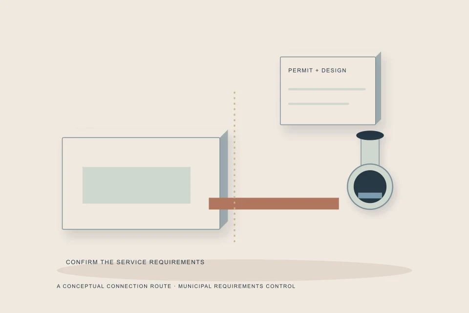 Conceptual illustration of new build foundation with surveyed service path permit file and municipal tie-in