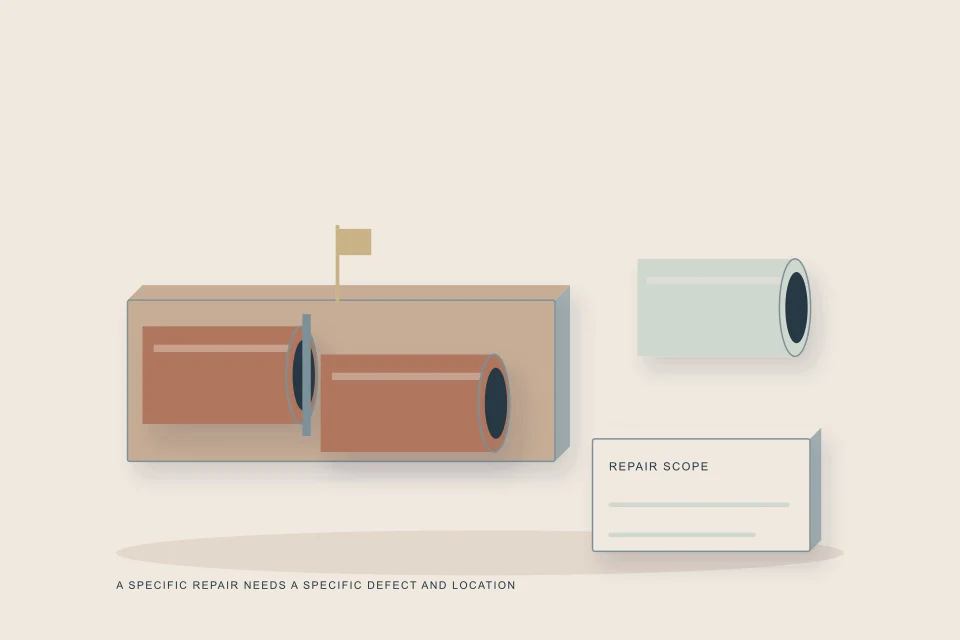 Conceptual illustration of located damaged joint with a short replacement sleeve and repair-scope record